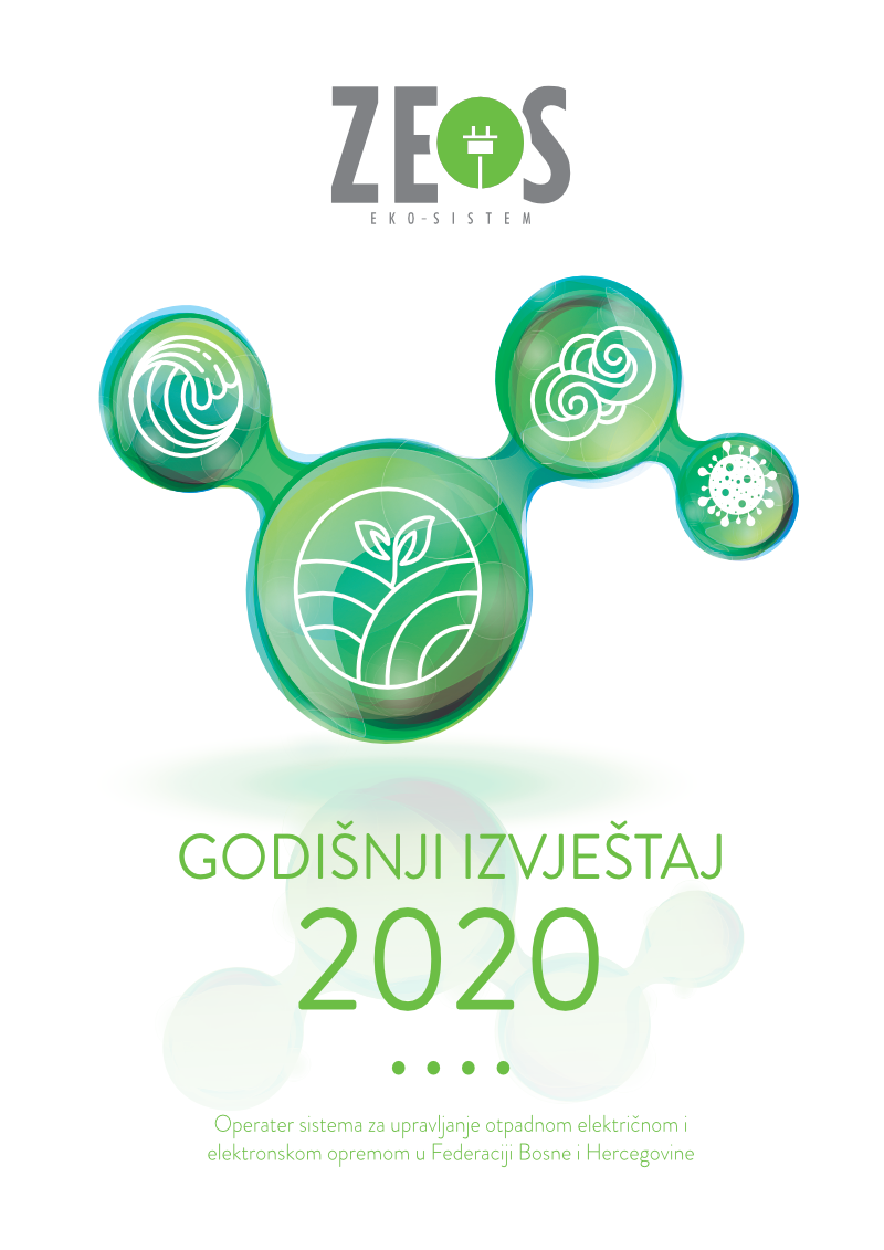 ZEOS Izvještaj 2020