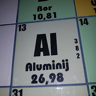 Projekat Djeca za djecu - OŠ Fatima Gunić