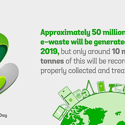 Međunarodni dan e-otpada / International E-waste Day