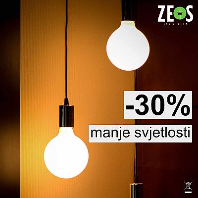Jeste li znali da prljave sijalice pružaju i do 30% manje svjetlosti?