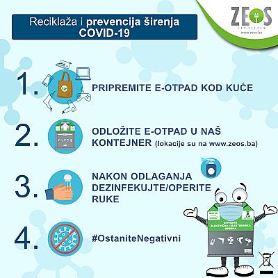 Uputa za reciklažu bez "COVID-19"