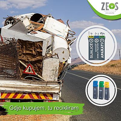 Znaš li gdje idu tvoji električni uređaji?