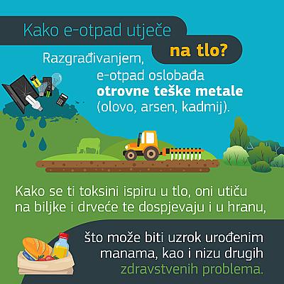 Projekat: Take Your E-waste to a Better Place - 18. mart Svjetski dan reciklaže u saradnji sa EU Info Centrom i Evropskom unijom u BiH