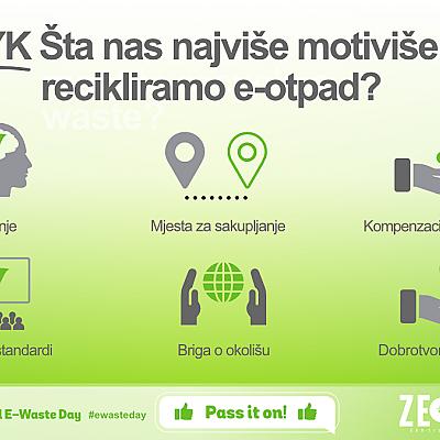 Međunarodni dan e-otpada / International E-Waste Day