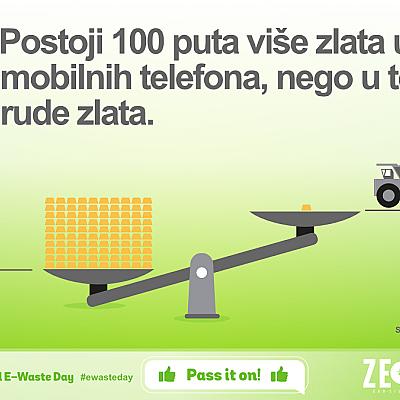 Međunarodni dan e-otpada / International E-Waste Day