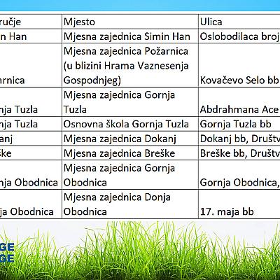 Mobilno reciklažno dvorište u prigradskim naseljima Grada Tuzle