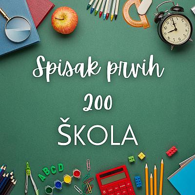 Spisak škola koje učestvuju u projektu Zelena revolucija