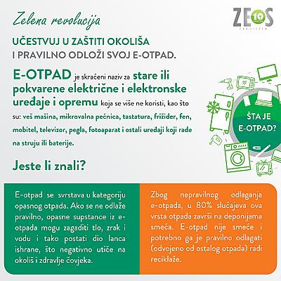 Dvije stotine škola učestvuje u projektu Zelena revolucija