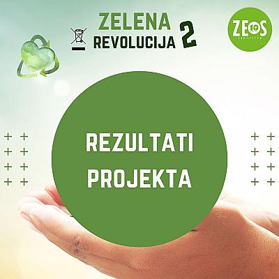 ZEOS U SARADNJI SA 140 ŠKOLA SAKUPIO 98.932 kg E-OTPADA - ZELENA REVOLUCIJA 2