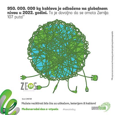 Otkriven je nevidljivi e-otpad - Međunarodni dan e-otpada još jednom pokazuje uspjeh!