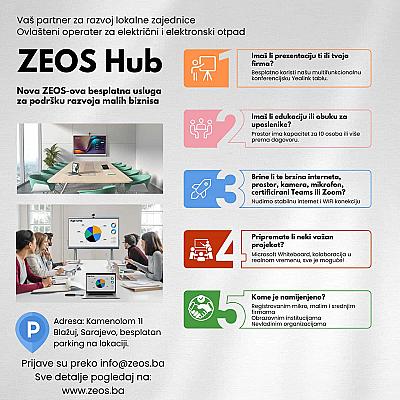 ZEOShub - Besplatan prostor i oprema za unapređenje razvoja malih biznisa