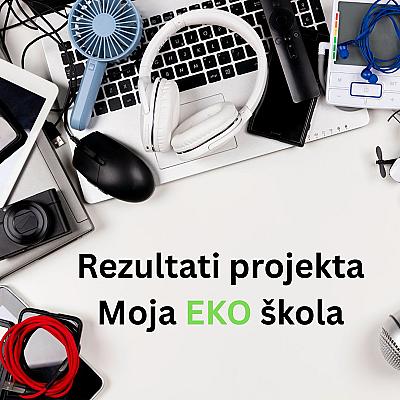 Rezulati projekta Moja EKO škola: Više od decenije predanosti zaštiti okoliša!