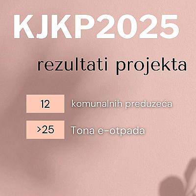 Rezultati projekta KJKP2025: Komunalna preduzeća u 4 mjeseca 2025. godini prikupila više od 25 tona električnog i elektronskog otpada