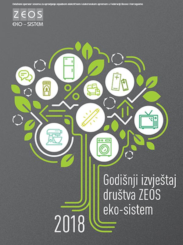 Godišnji izvještaj 2018.
