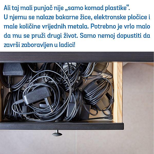 Jedno punjenje i onda zaborav?