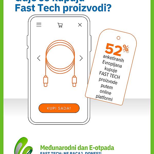 Mladi prednjače: Čak 94% osoba dobi 18-29 godina posjeduje najmanje jedan Fast Tech uređaj!