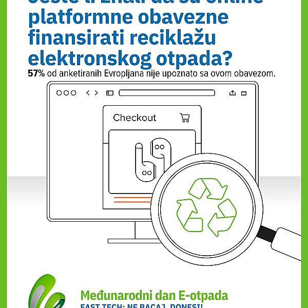 Šta se dešava kada prestanemo koristiti Fast Tech?