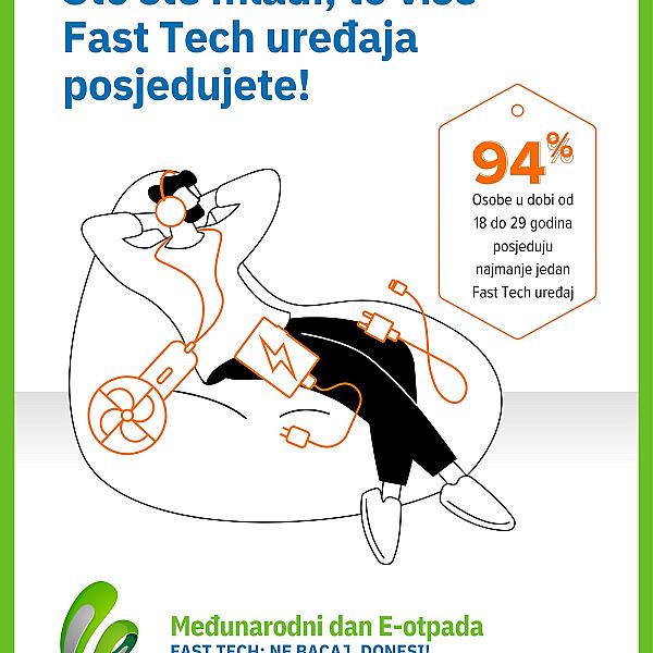 9. MEĐUNARODNI DAN E-OTPADA 2026. | 14. OKTOBAR „Brza tehnologija“