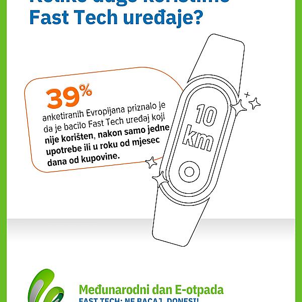 9. MEĐUNARODNI DAN E-OTPADA 2026. | 14. OKTOBAR „Brza tehnologija“