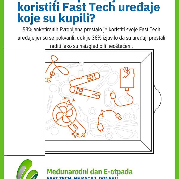 9. MEĐUNARODNI DAN E-OTPADA 2026. | 14. OKTOBAR „Brza tehnologija“