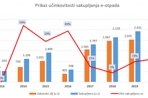 2021-08-10 ZEOS eko-sistem.png