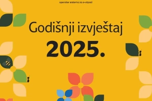Godišnji izvještaj ZEOS eko-sistem 2025 Thumbnail- 1400.webp