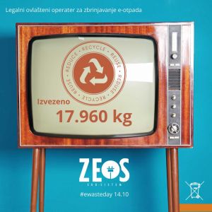 Izvoz 17.960 kilograma opasnog otpada od TV-monitora