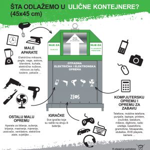 Novi kontejneri za e-otpad u Kalesiji, Odžaku, Lukavcu, Čeliću i Gradačcu
